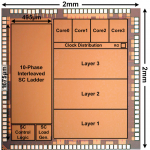 die_photo_v2-150x150.png