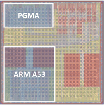16nm programmable accelerator (PGMA) for unsupervised probabilistic machine perception tasks