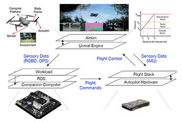 robobees_2.0_drones600x400.jpg