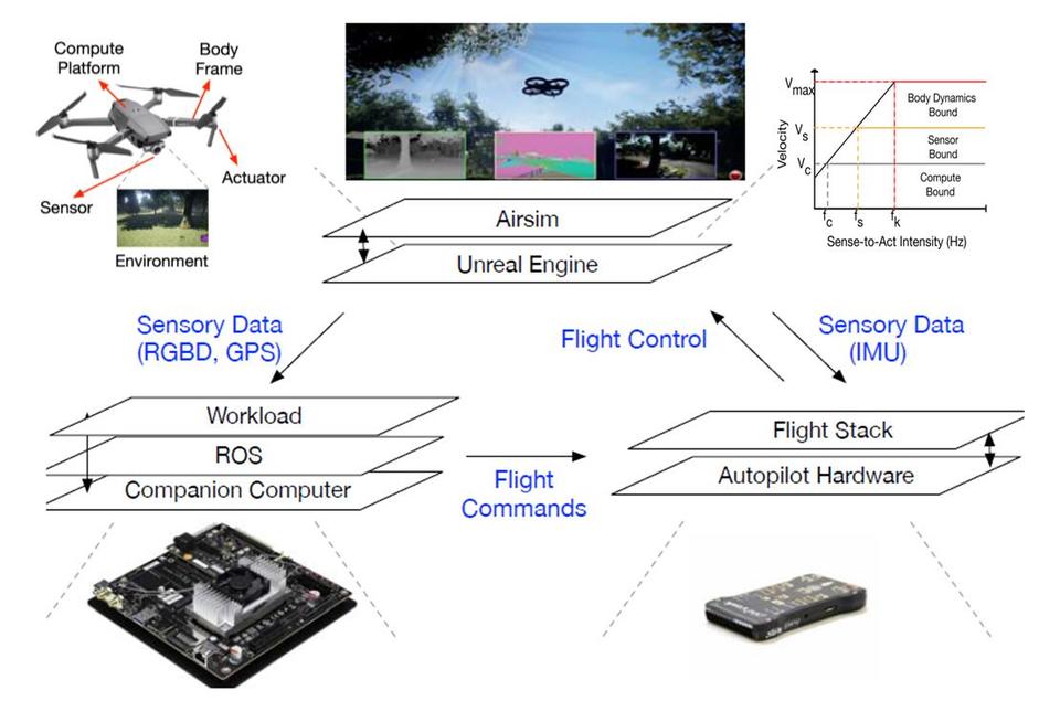 robobees_2.0_drones.jpg